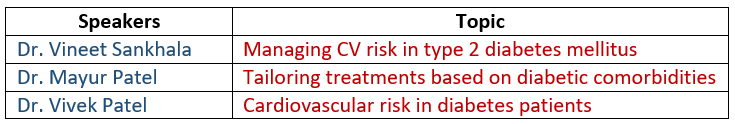 Cardiology and Diabetes